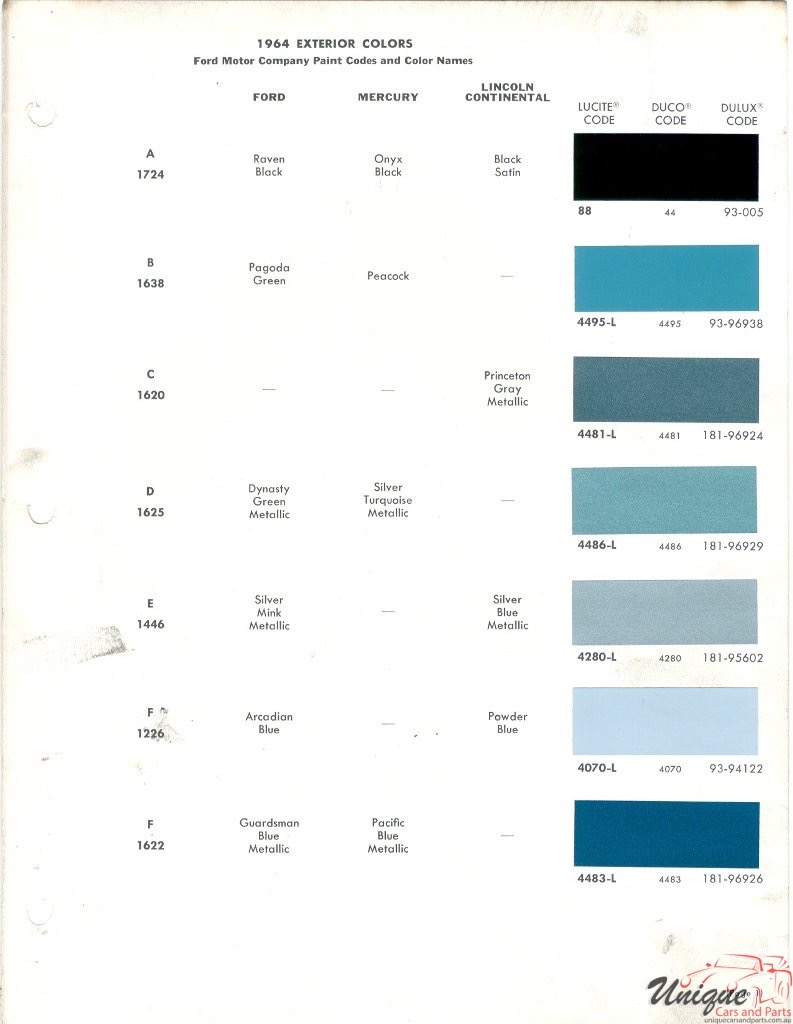 1964 Ford Paint Charts DuPont